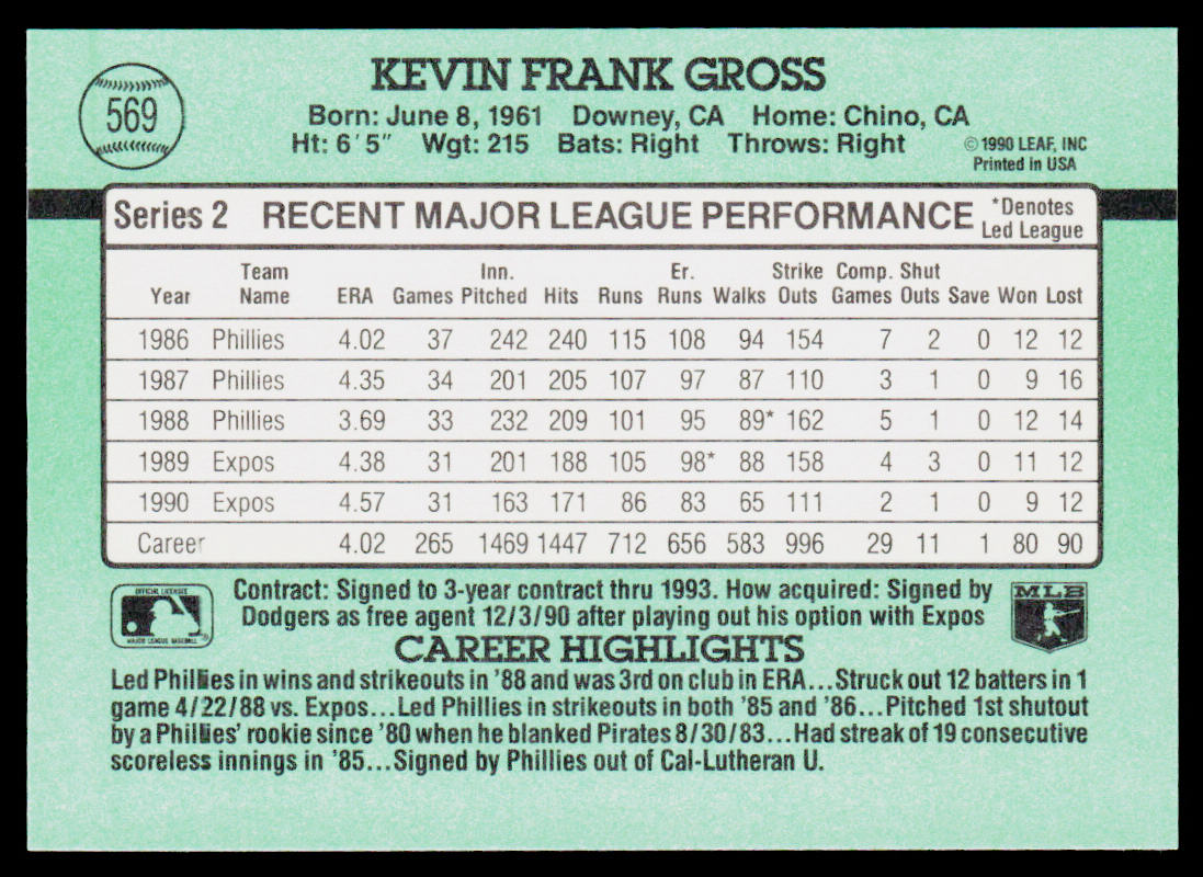 Kevin Gross 1991 Donruss #569 Montreal Expos