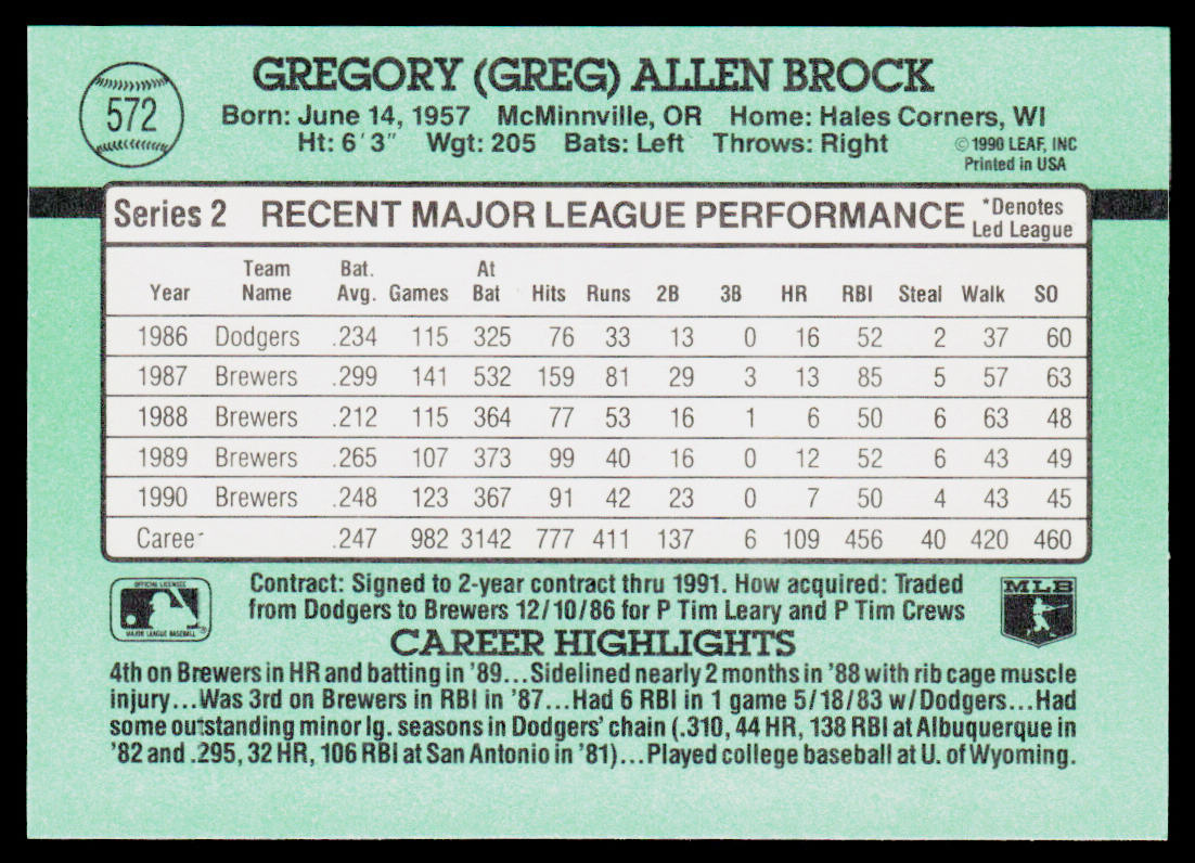 Greg Brock 1991 Donruss #572 Milwaukee Brewers