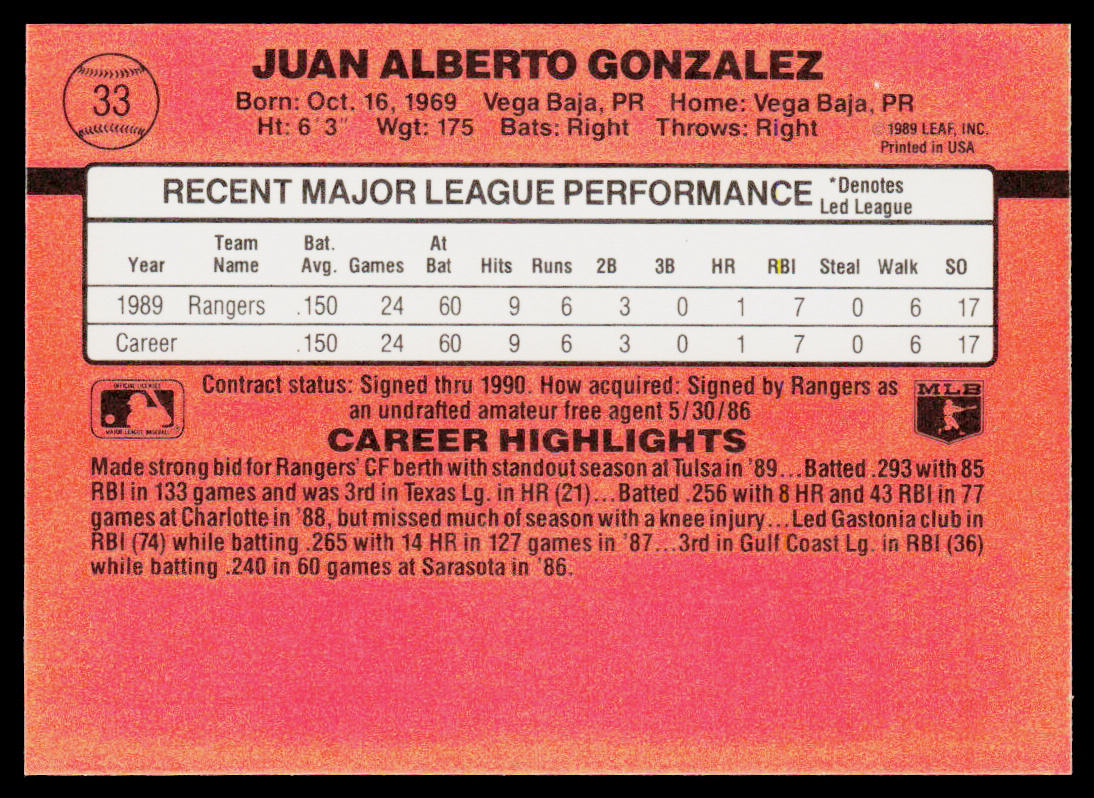 Juan Gonzalez 1990 Donruss #33e RC Texas Rangers