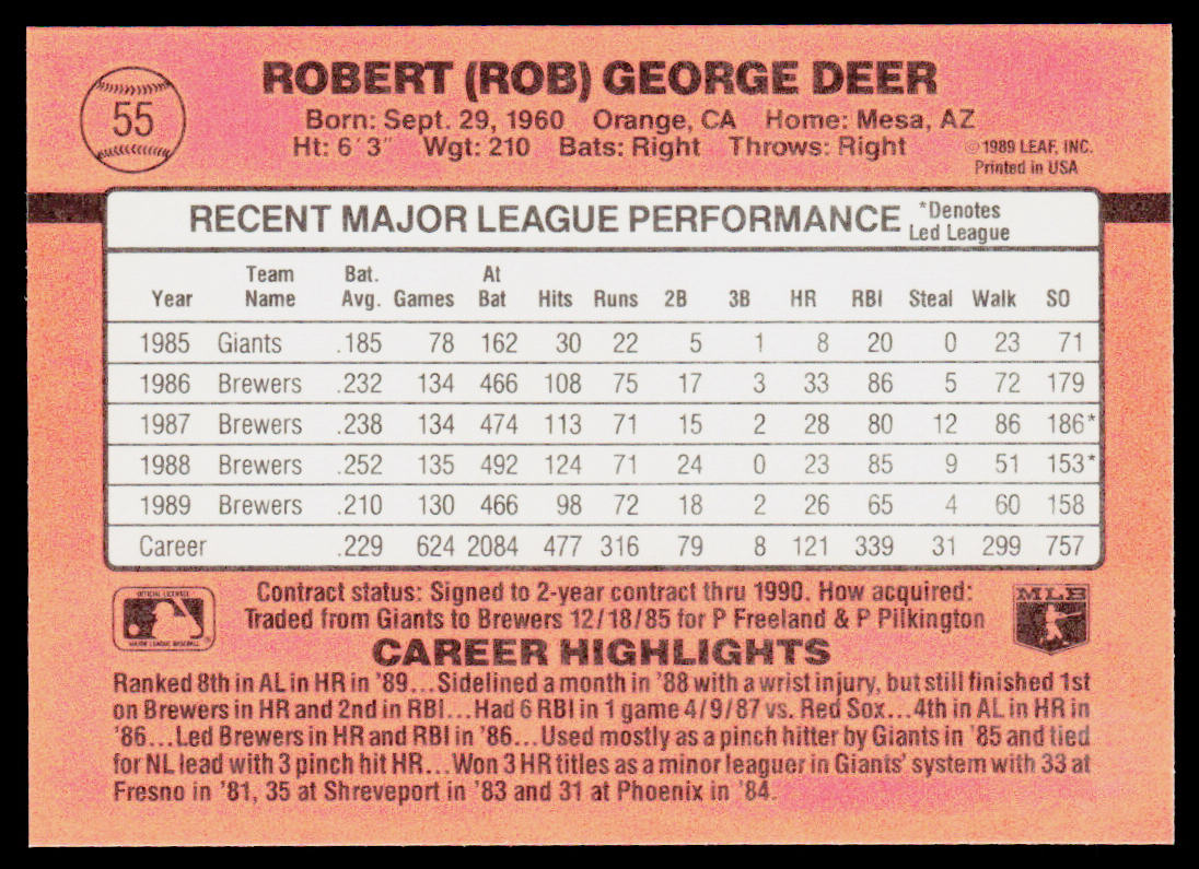 Rob Deer 1990 Donruss #55 Milwaukee Brewers