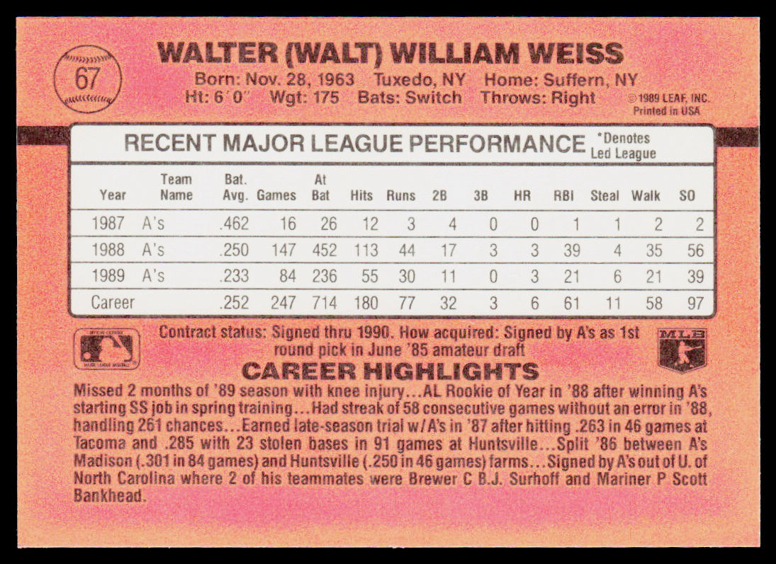 Walt Weiss 1990 Donruss #67b Oakland Athletics