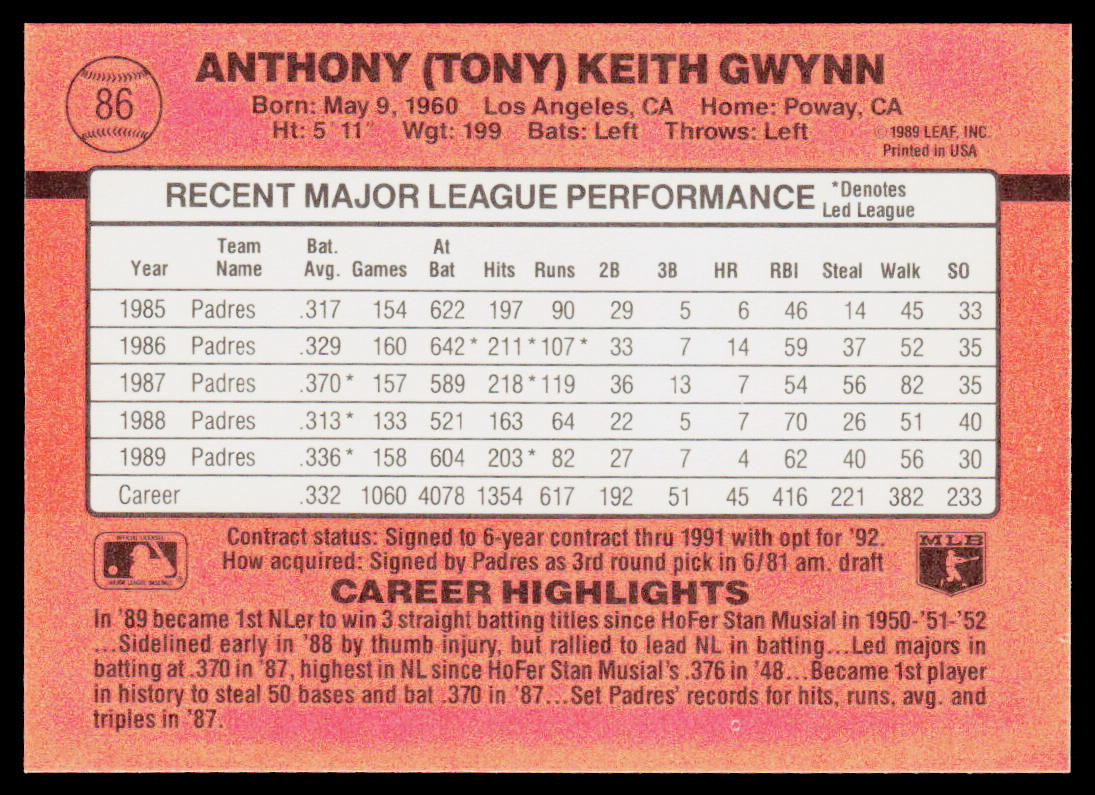 Tony Gwynn 1990 Donruss #86c San Diego Padres