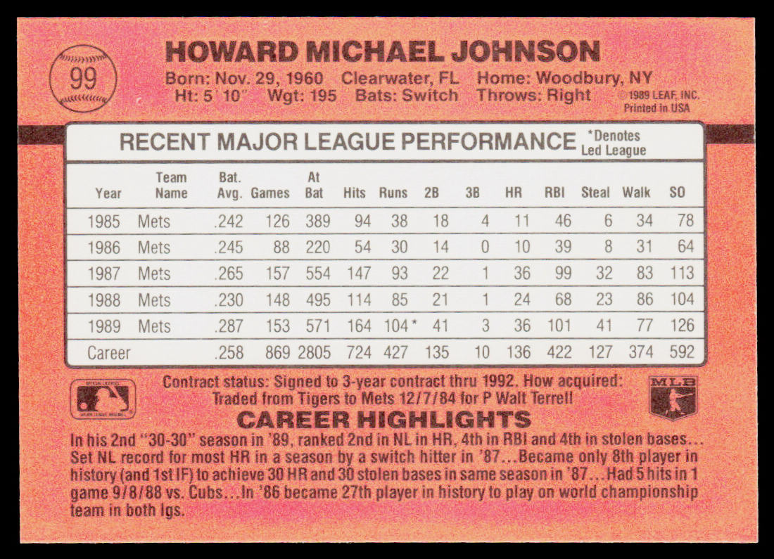 Howard Johnson 1990 Donruss #99c New York Mets