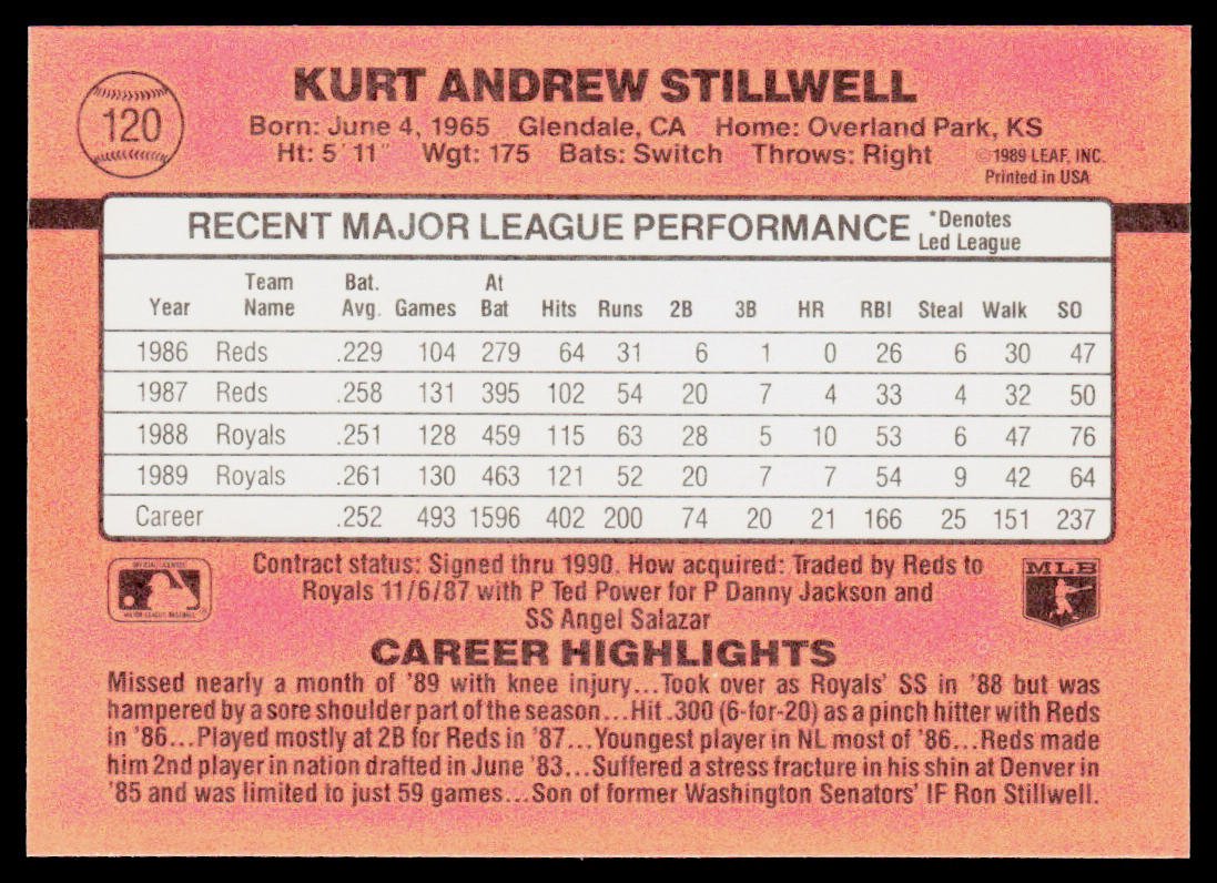 Kurt Stillwell 1990 Donruss #120 Kansas City Royals