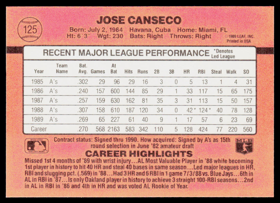 Jose Canseco 1990 Donruss #125 Oakland Athletics