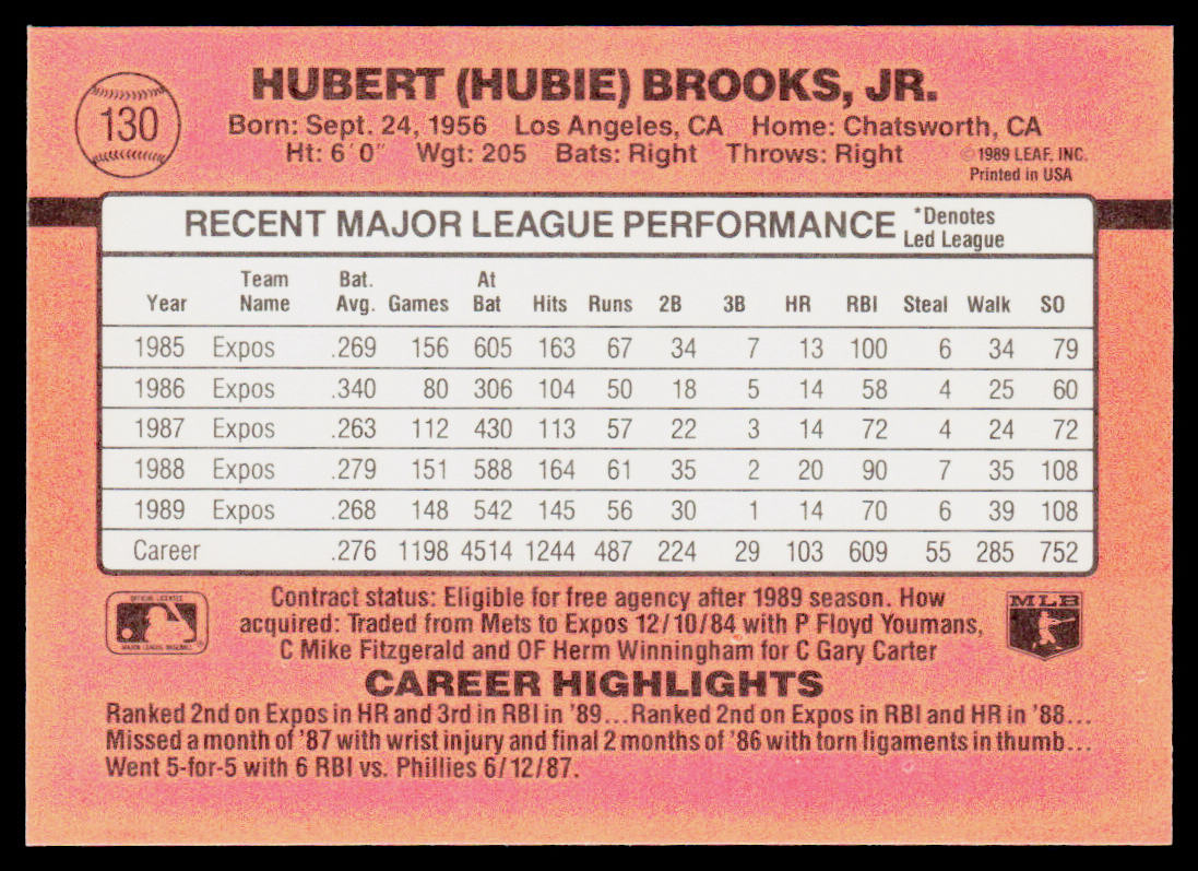 Hubie Brooks 1990 Donruss #130b Montreal Expos