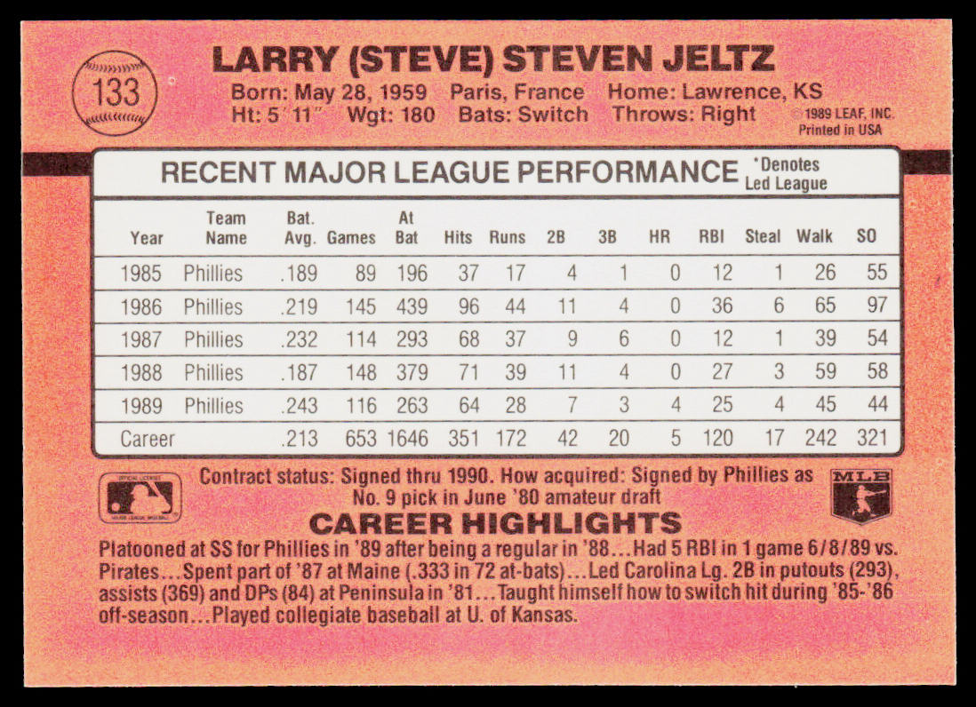 Steve Jeltz 1990 Donruss #133b Philadelphia Phillies