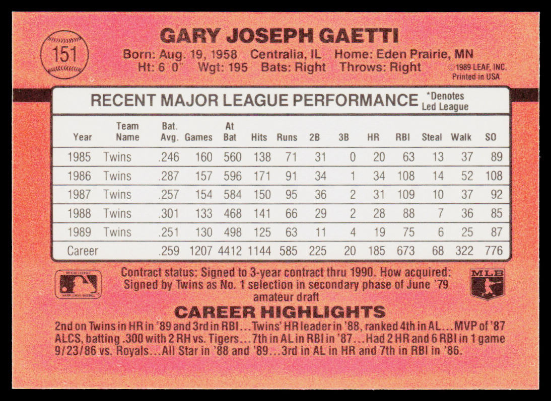 Gary Gaetti 1990 Donruss #151 Minnesota Twins