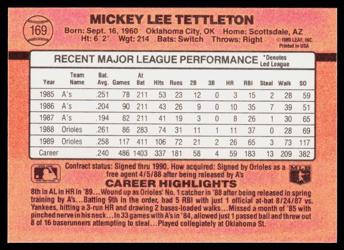 Mickey Tettleton 1990 Donruss #169b Baltimore Orioles