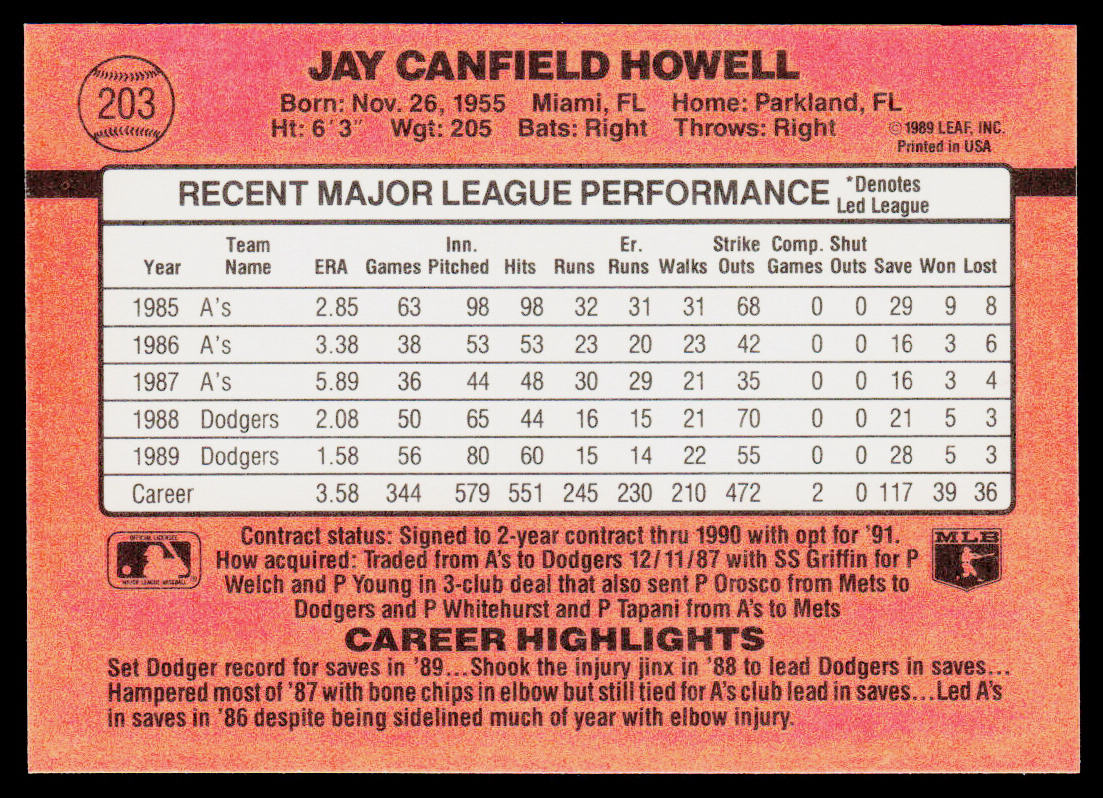 Jay Howell 1990 Donruss #203b Los Angeles Dodgers