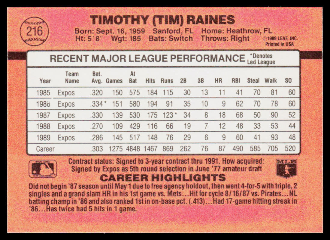Tim Raines 1990 Donruss #216b Montreal Expos
