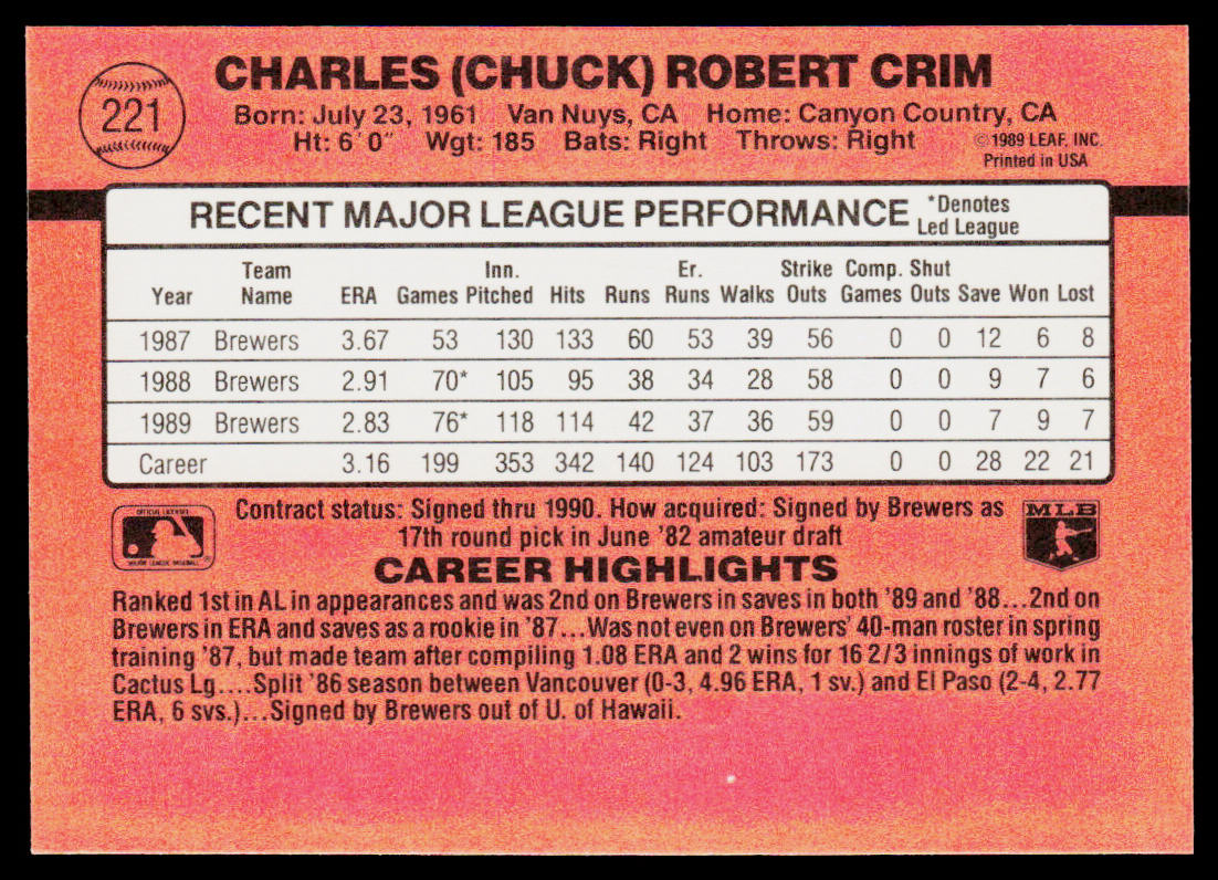 Chuck Crim 1990 Donruss #221b Milwaukee Brewers