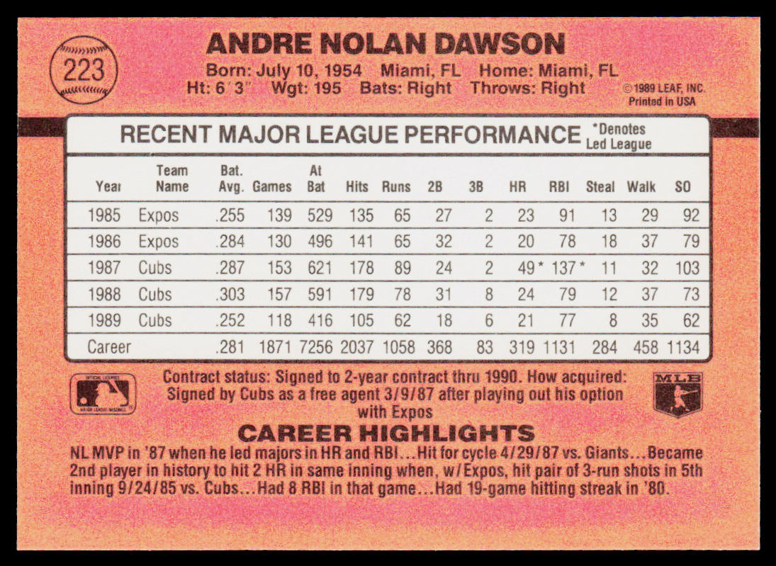 Andre Dawson 1990 Donruss #223 Chicago Cubs