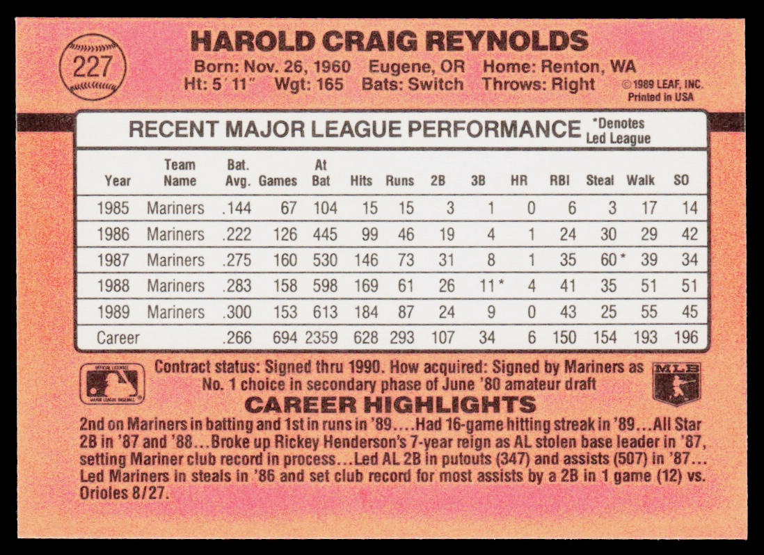 Harold Reynolds 1990 Donruss #227c Seattle Mariners