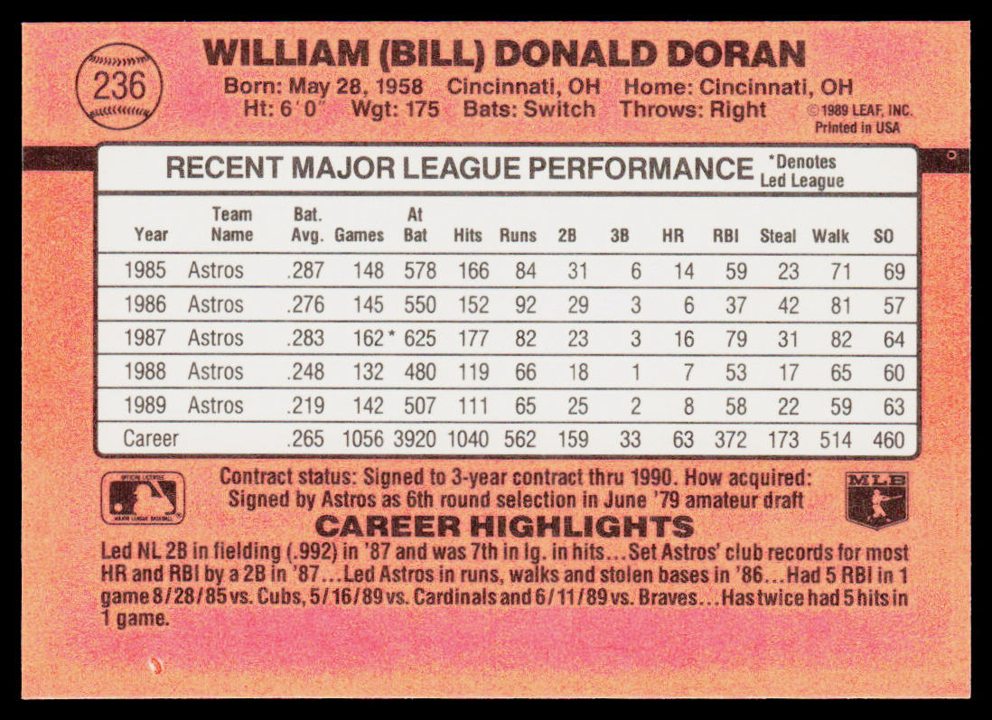 Bill Doran 1990 Donruss #236 Houston Astros
