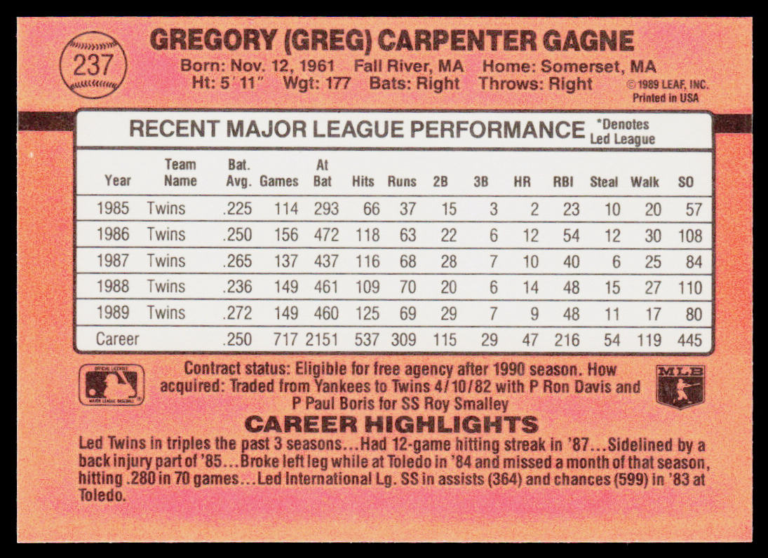 Greg Gagne 1990 Donruss #237c Minnesota Twins