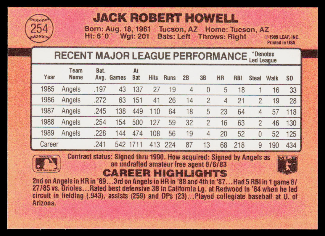 Jack Howell 1990 Donruss #254c California Angels