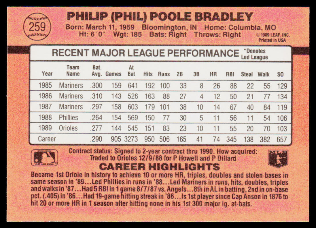 Phil Bradley 1990 Donruss #259b Baltimore Orioles