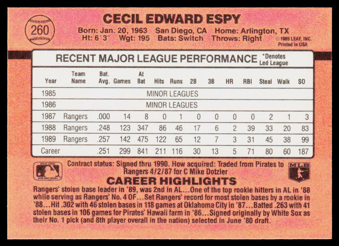 Cecil Espy 1990 Donruss #260 Texas Rangers