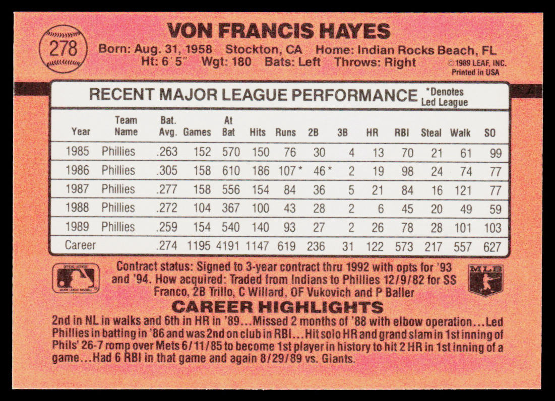 Von Hayes 1990 Donruss #278b Philadelphia Phillies