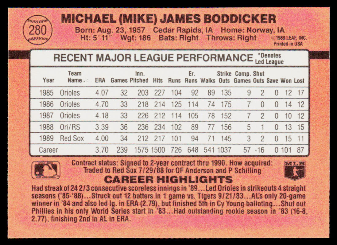 Mike Boddicker 1990 Donruss #280 Boston Red Sox