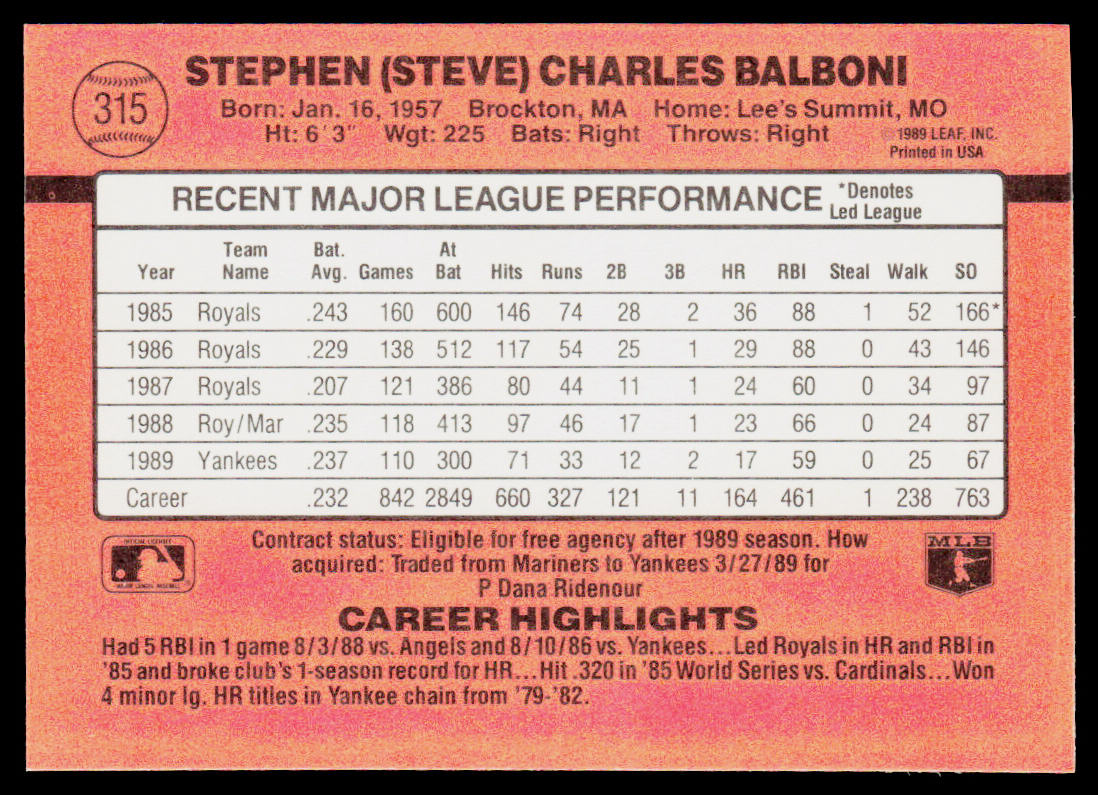 Steve Balboni 1990 Donruss #315 New York Yankees