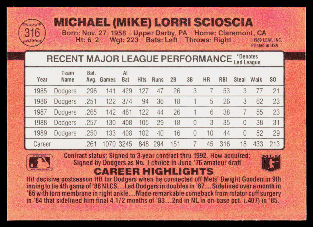 Mike Scioscia 1990 Donruss #316 Los Angeles Dodgers