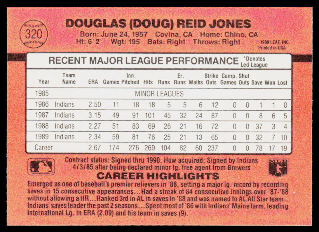 Doug Jones 1990 Donruss #320c Cleveland Indians