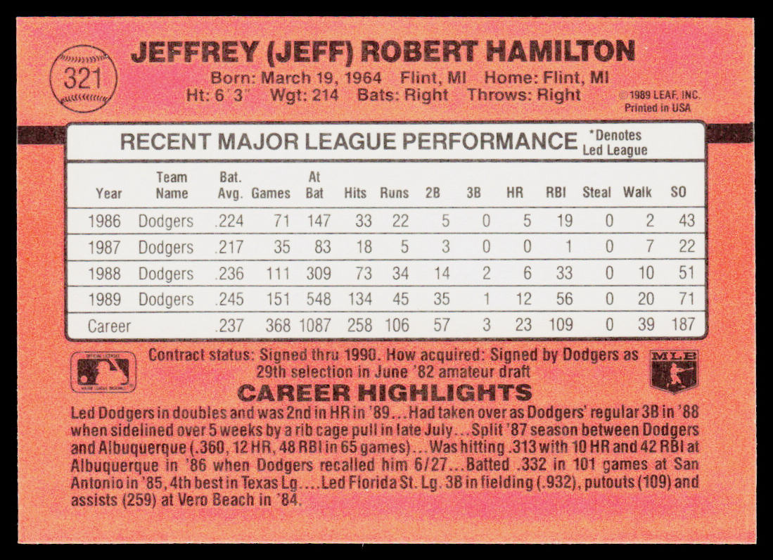 Jeff Hamilton 1990 Donruss #321 Los Angeles Dodgers
