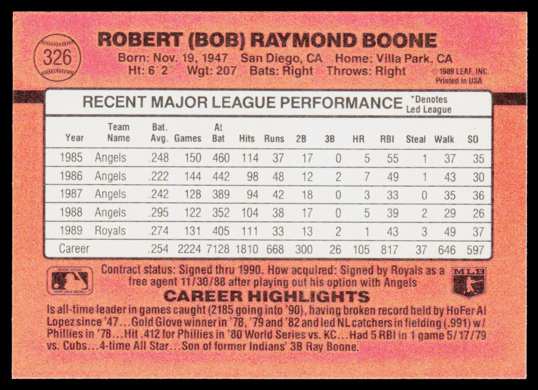 Bob Boone 1990 Donruss #326c Kansas City Royals