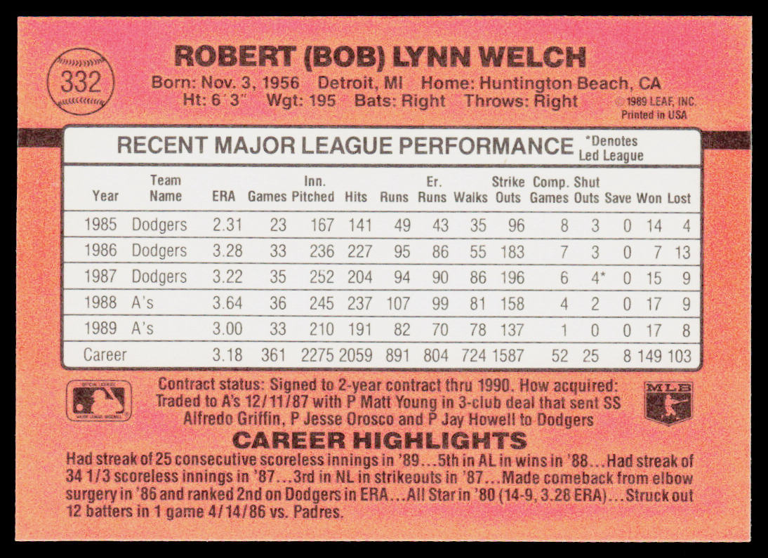 Bob Welch 1990 Donruss #332c Oakland Athletics