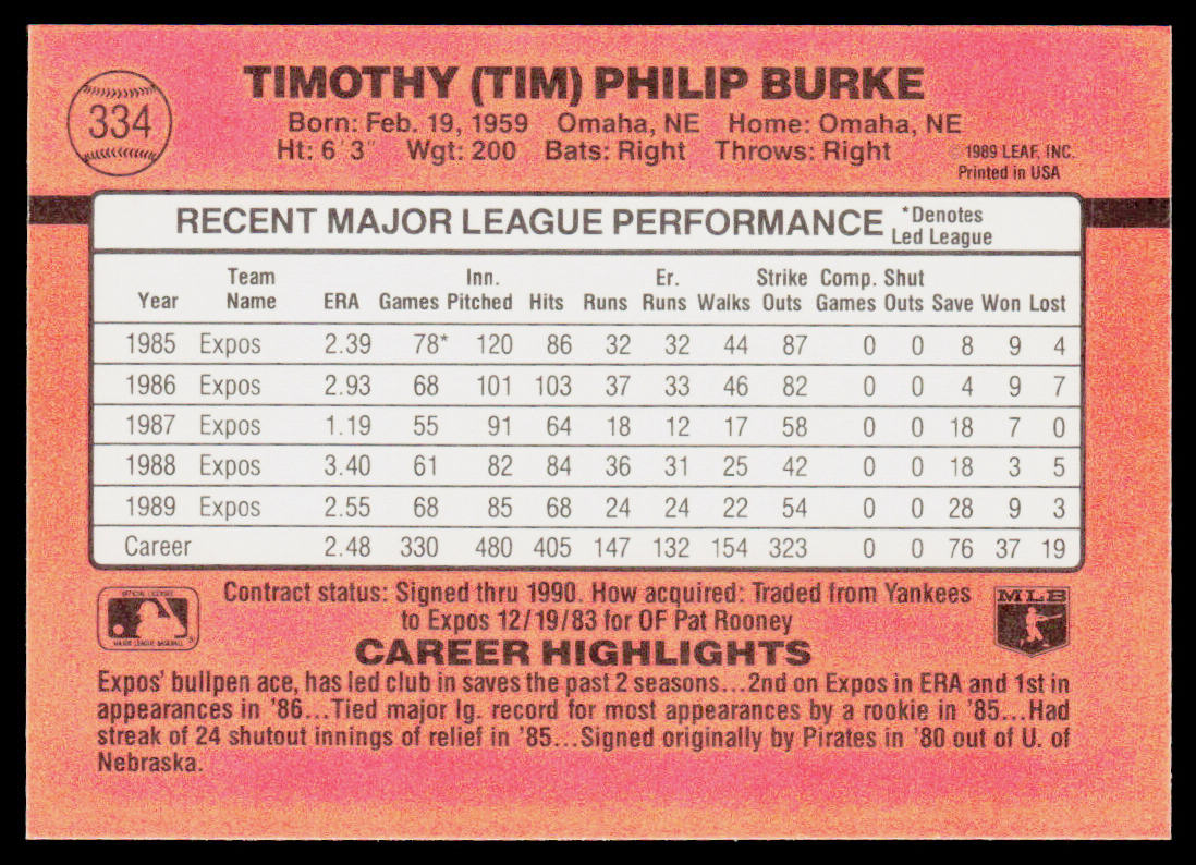Tim Burke 1990 Donruss #334c Montreal Expos