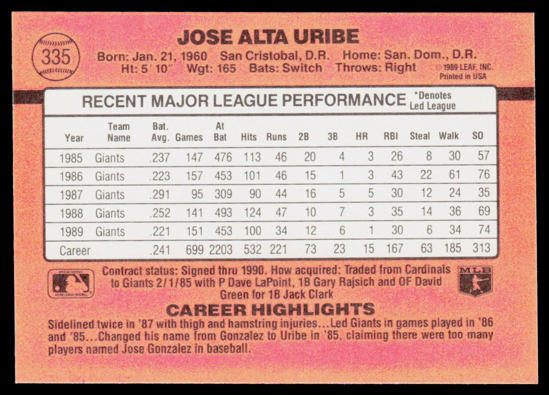 Jose Uribe 1990 Donruss #335b San Francisco Giants