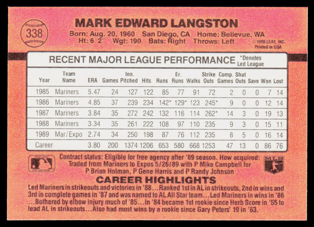 Mark Langston 1990 Donruss #338b Montreal Expos