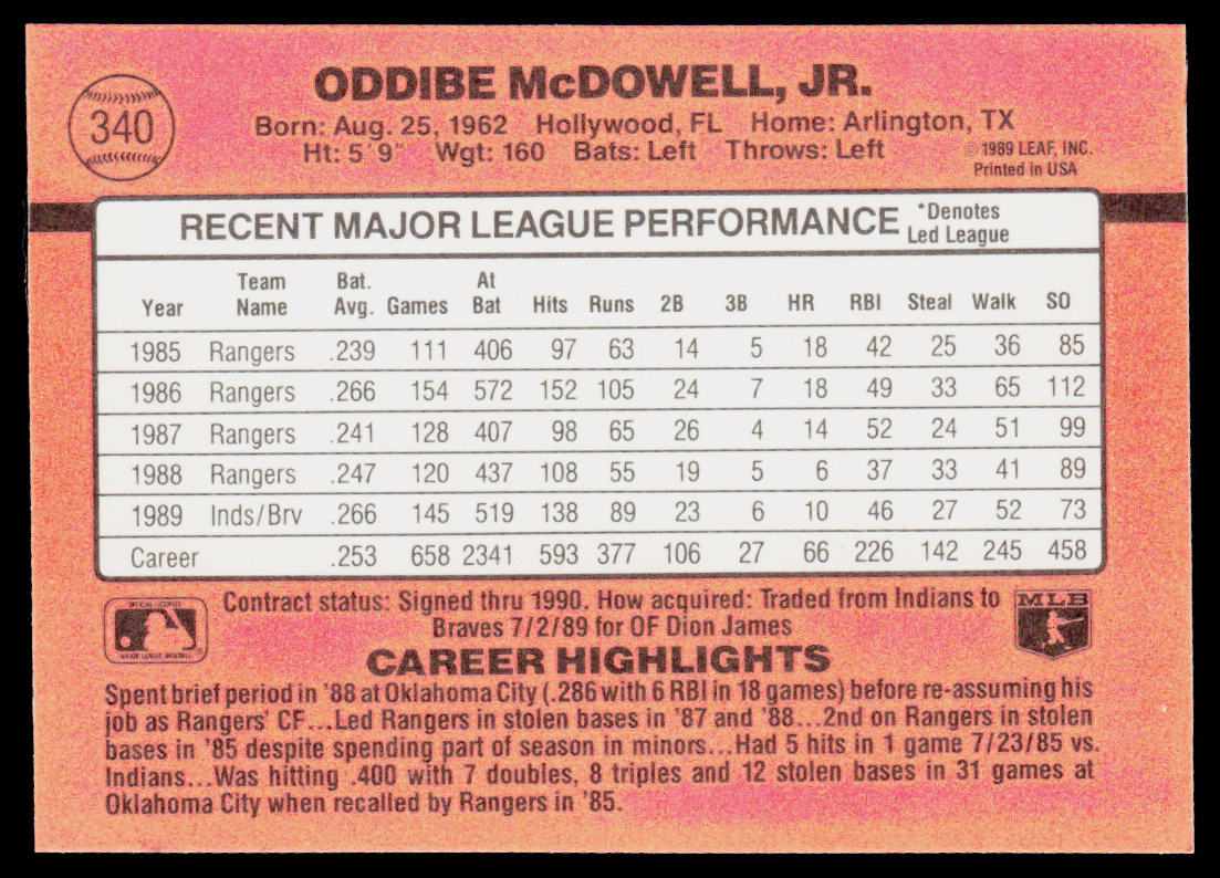 Oddibe McDowell 1990 Donruss #340 Atlanta Braves