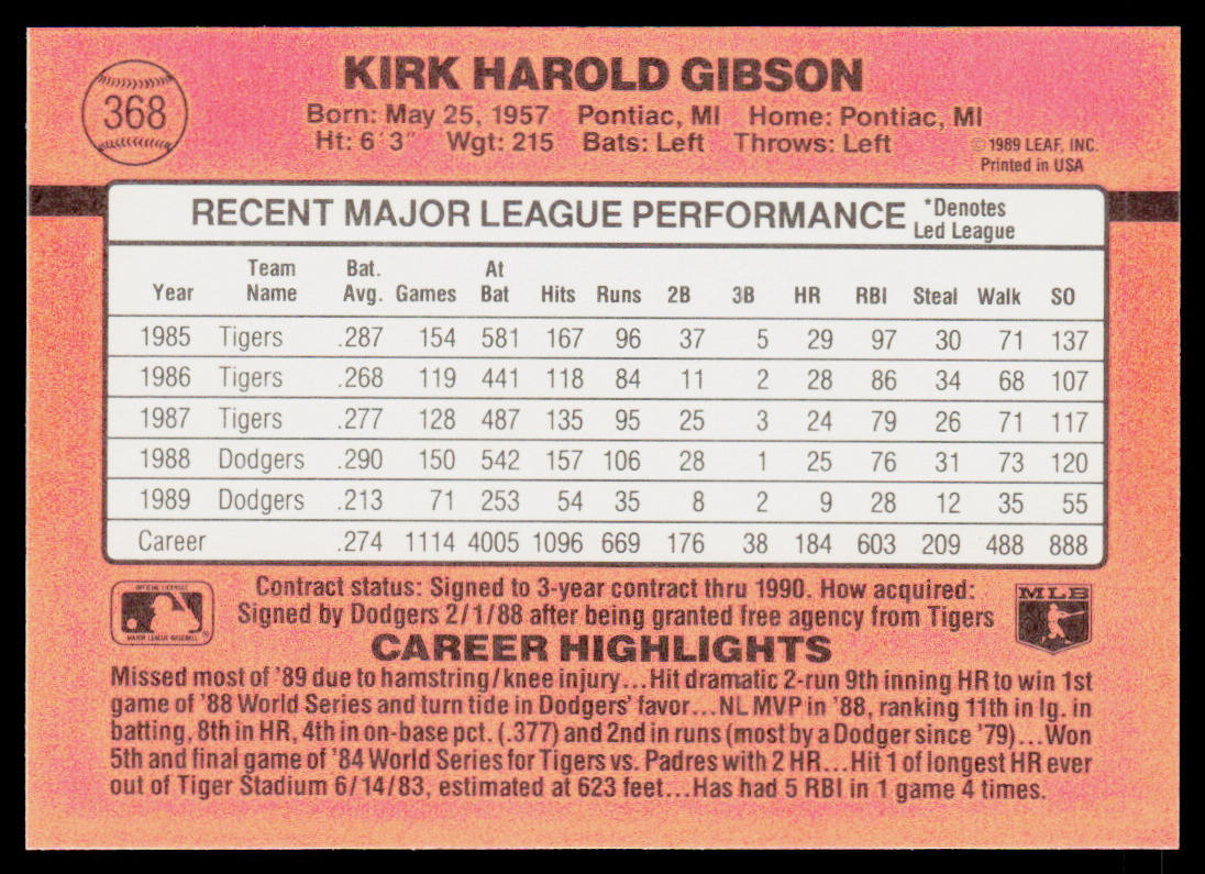 Kirk Gibson 1990 Donruss #368c Los Angeles Dodgers