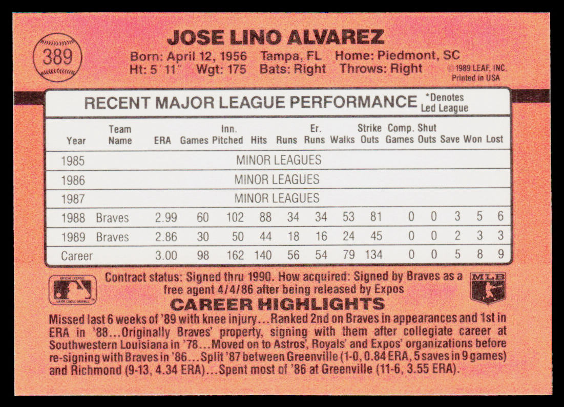 Jose Alvarez 1990 Donruss #389 Atlanta Braves