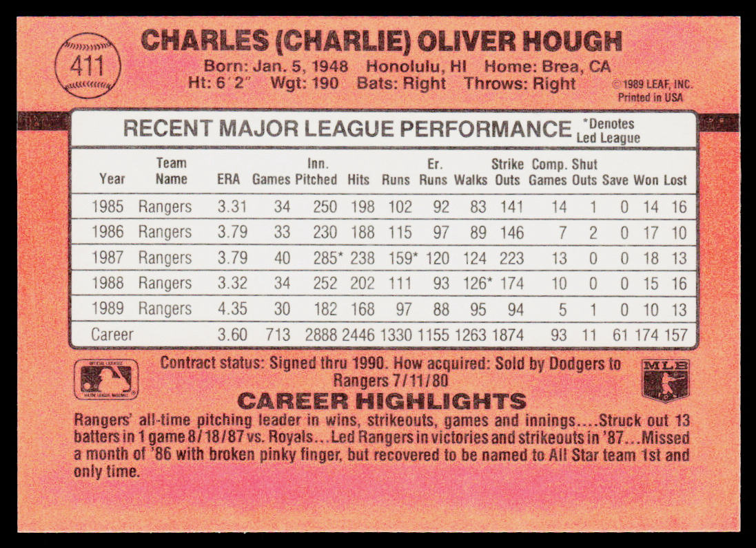 Charlie Hough 1990 Donruss #411b Texas Rangers