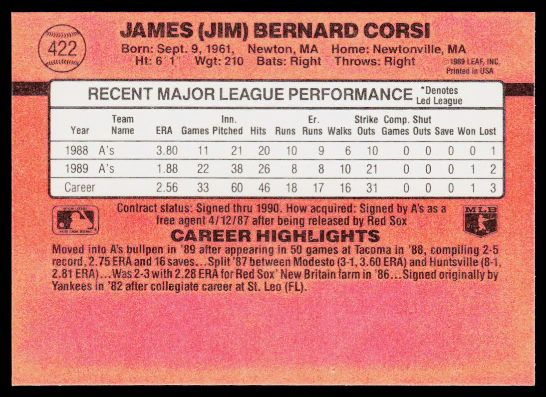 Jim Corsi 1990 Donruss #422c Oakland Athletics