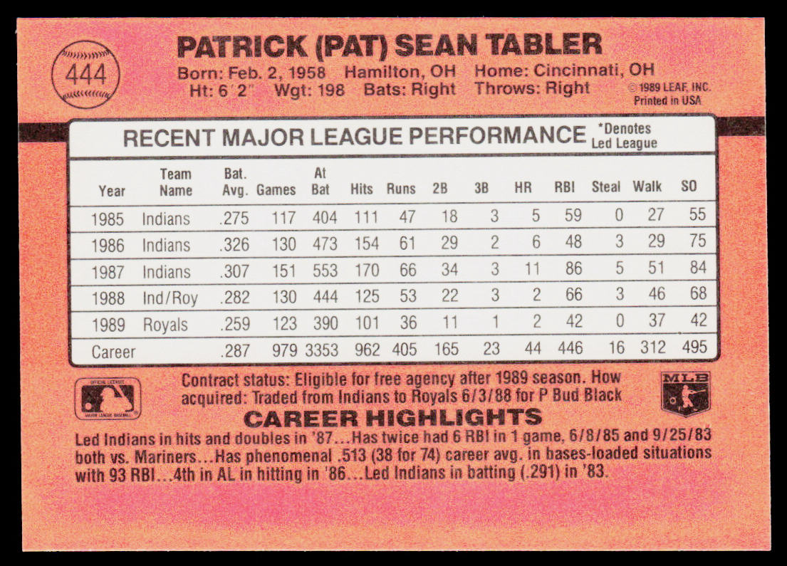 Pat Tabler 1990 Donruss #444 Kansas City Royals