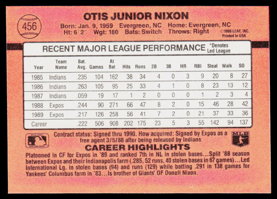 Otis Nixon 1990 Donruss #456b Montreal Expos