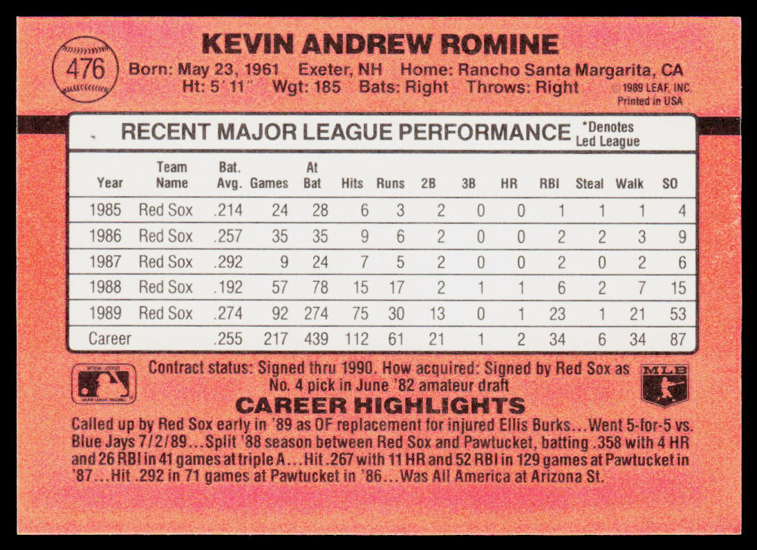 Kevin Romine 1990 Donruss #476 Boston Red Sox