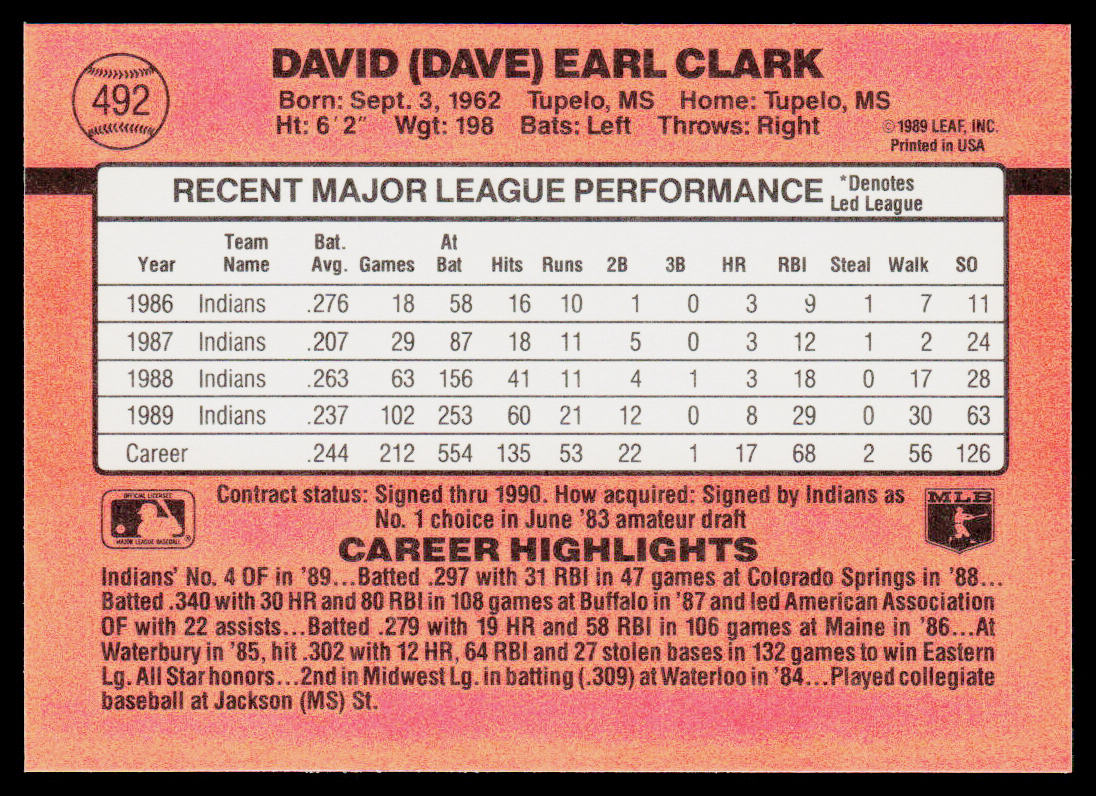 Dave Clark 1990 Donruss #492b Cleveland Indians