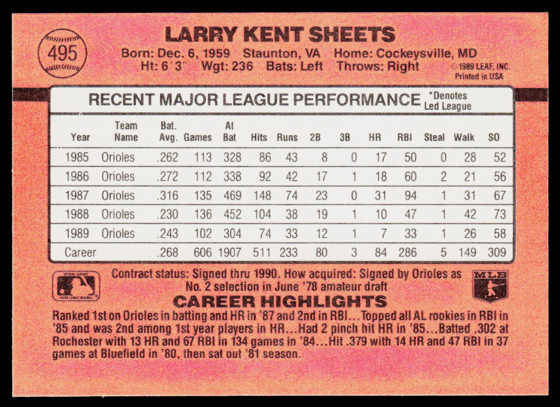 Larry Sheets 1990 Donruss #495c Baltimore Orioles
