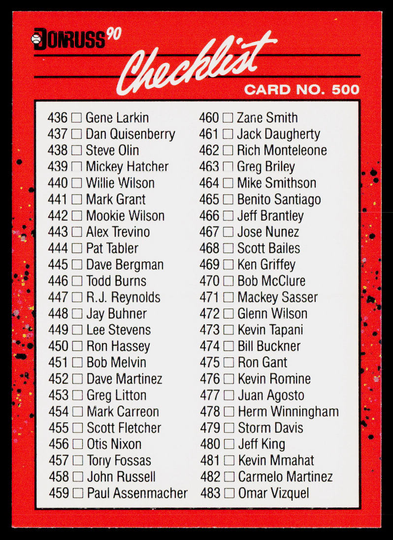 Checklist: 1-112 1988 Donruss Baseball's Best #288