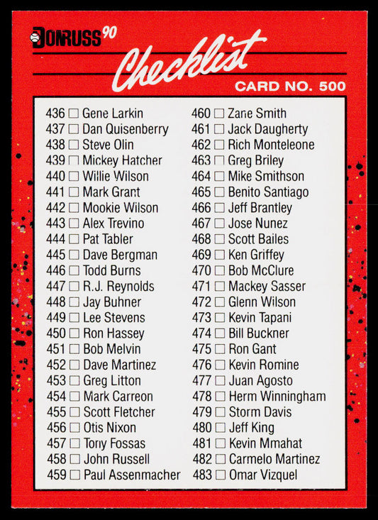 Checklist: 1-112 1988 Donruss Baseball's Best #288