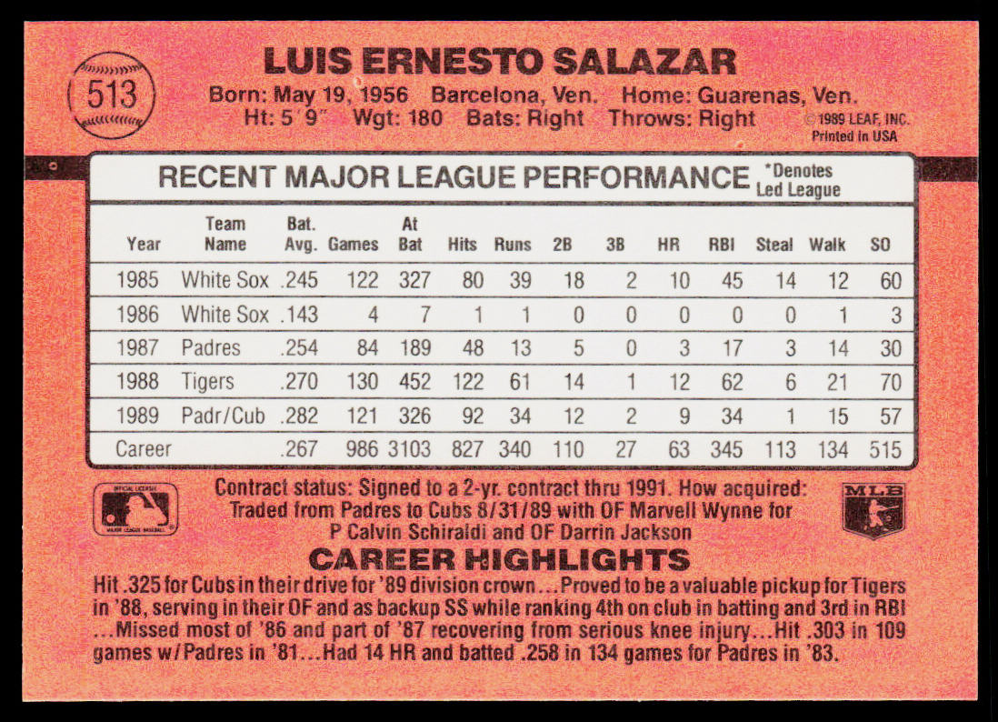 Luis Salazar 1990 Donruss #513c Chicago Cubs