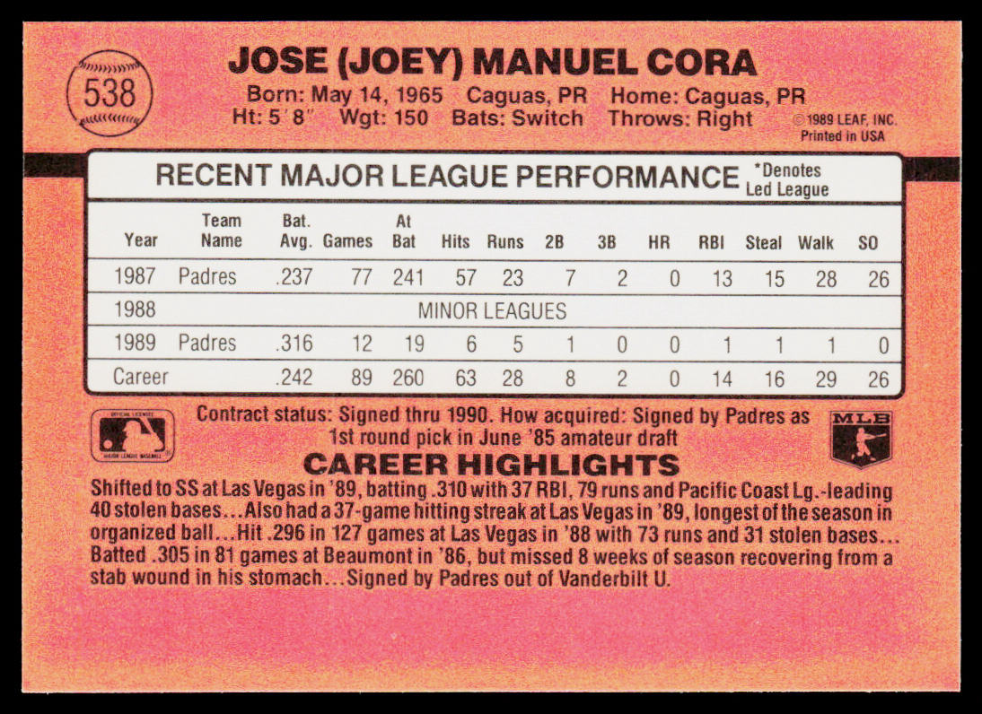 Joey Cora 1990 Donruss #538c San Diego Padres