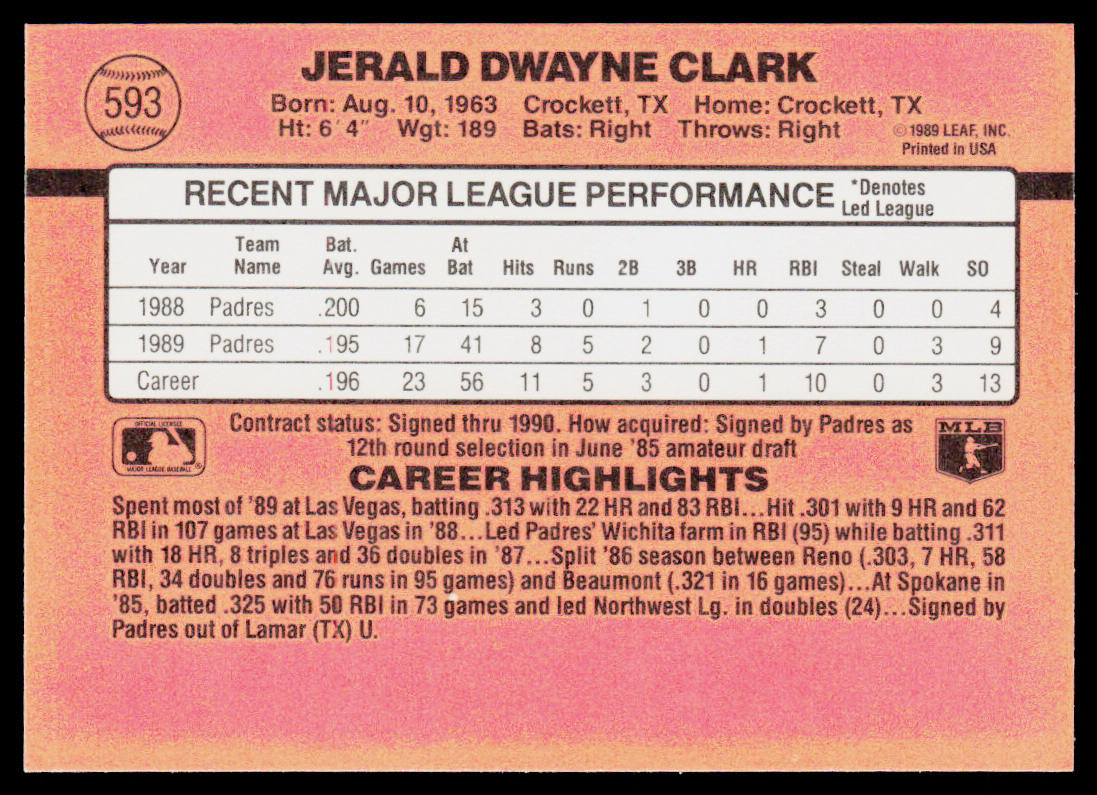 Jerald Clark 1990 Donruss #593 San Diego Padres