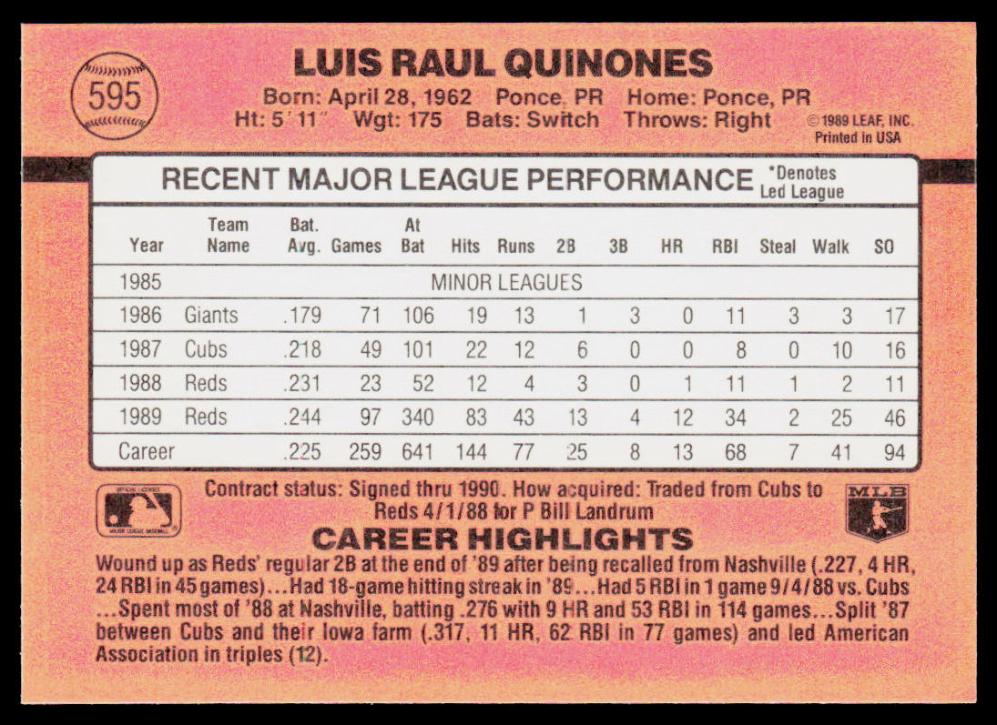 Luis Quinones 1990 Donruss #595b Cincinnati Reds